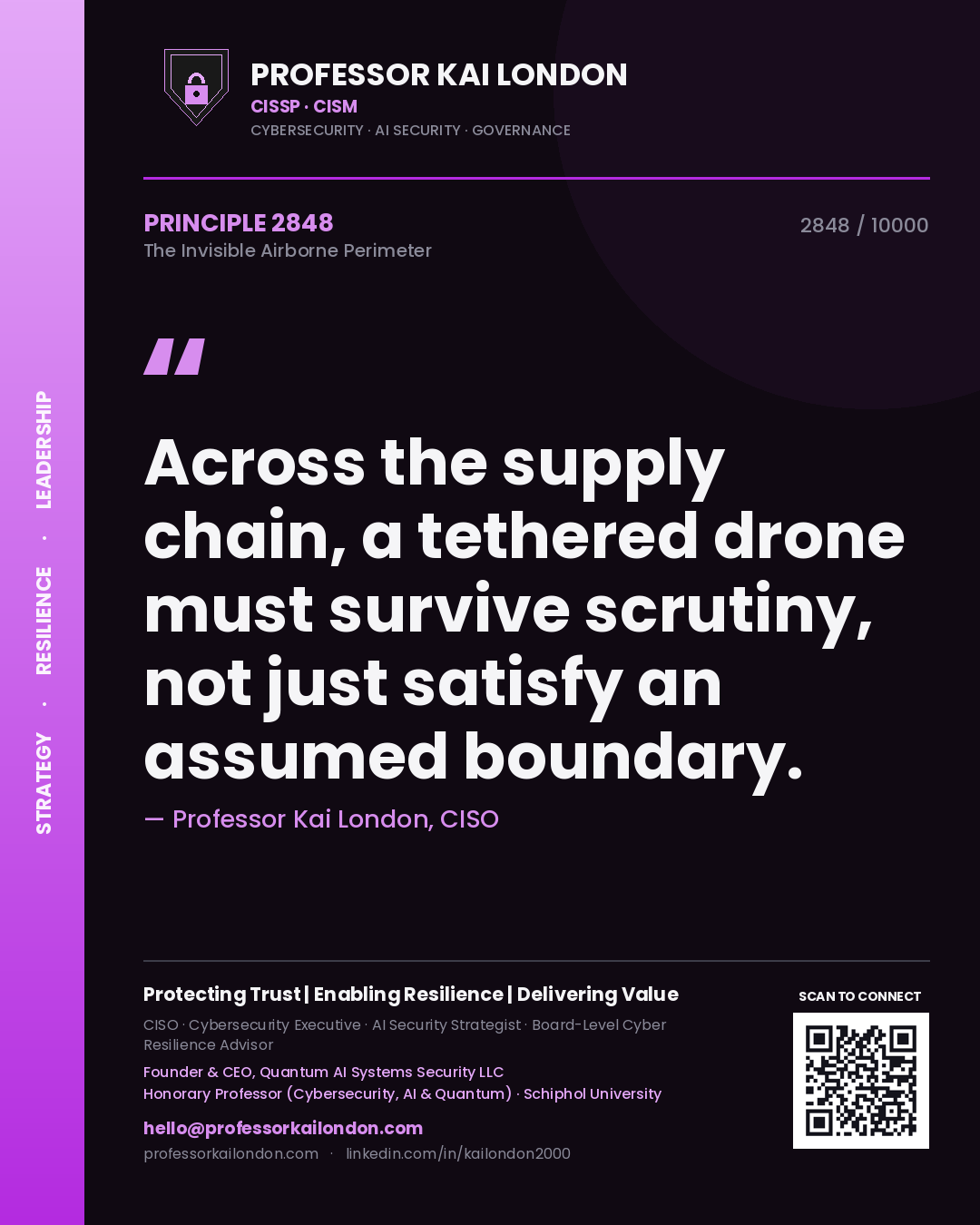 Professor Kai London principle 2848: Across the supply chain, a tethered drone must survive scrutiny, not just satisfy an assumed boundary.