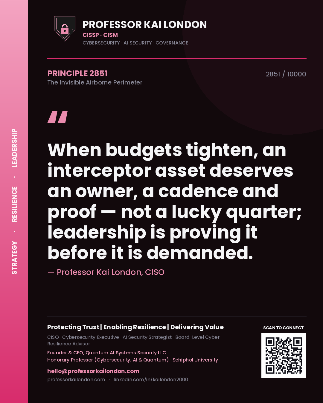 Professor Kai London principle 2851: When budgets tighten, an interceptor asset deserves an owner, a cadence and proof — not a lucky quarter; leadership is proving it before it is demanded.