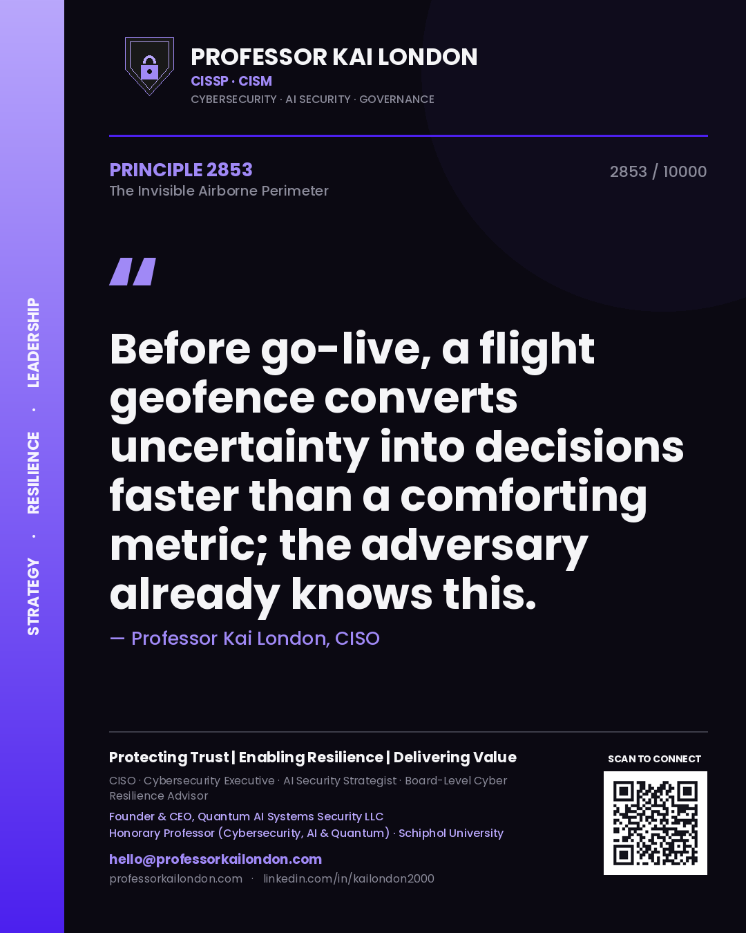 Professor Kai London principle 2853: Before go-live, a flight geofence converts uncertainty into decisions faster than a comforting metric; the adversary already knows this.