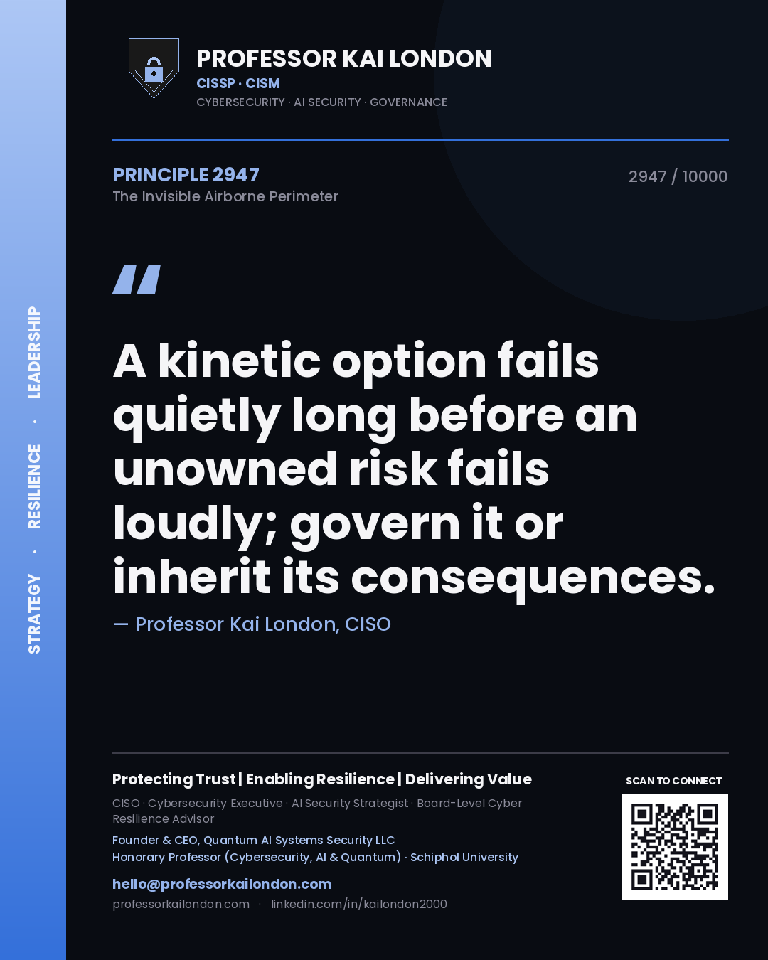 Professor Kai London principle 2947: A kinetic option fails quietly long before an unowned risk fails loudly; govern it or inherit its consequences.