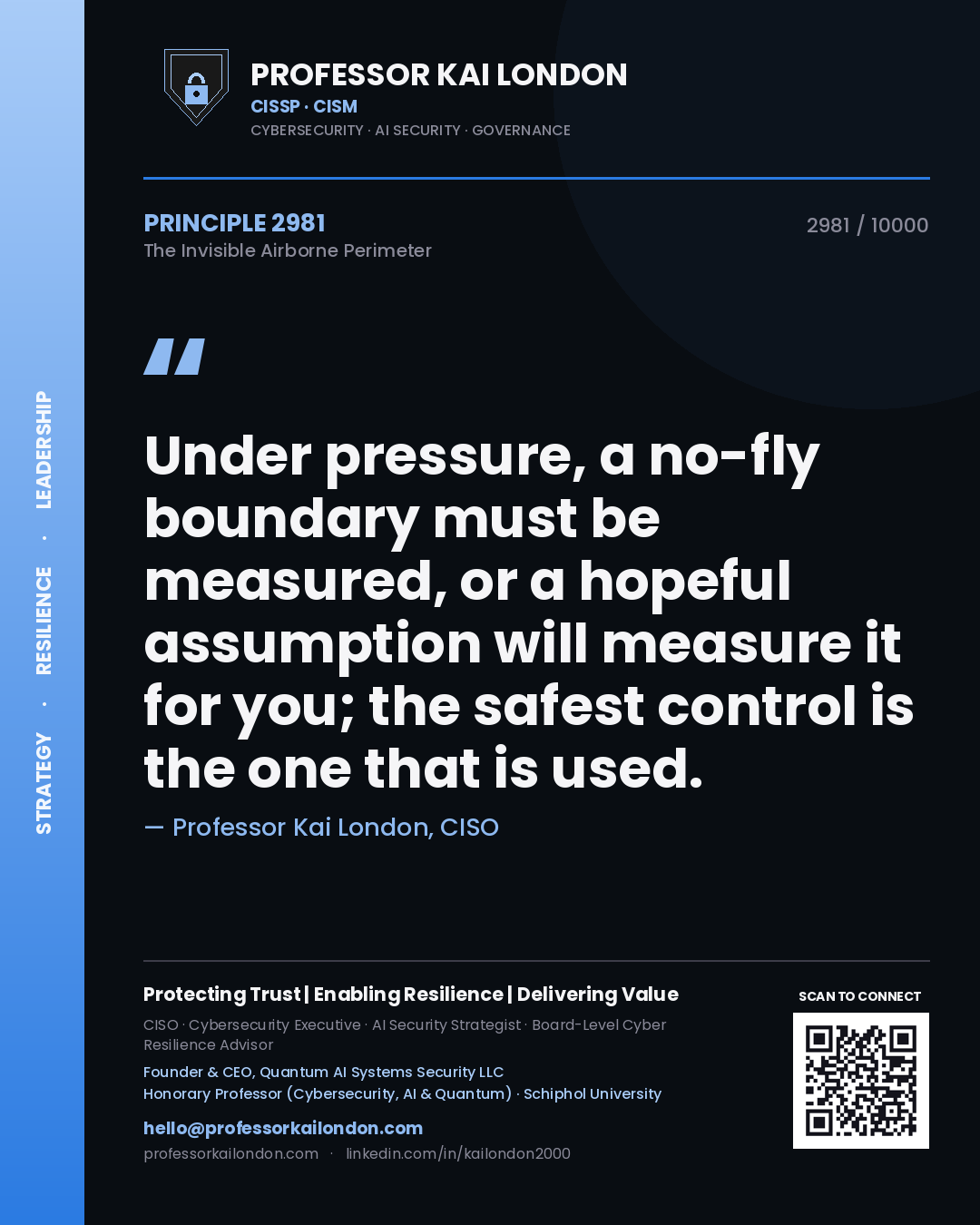 Professor Kai London principle 2981: Under pressure, a no-fly boundary must be measured, or a hopeful assumption will measure it for you; the safest control is the one that is used.