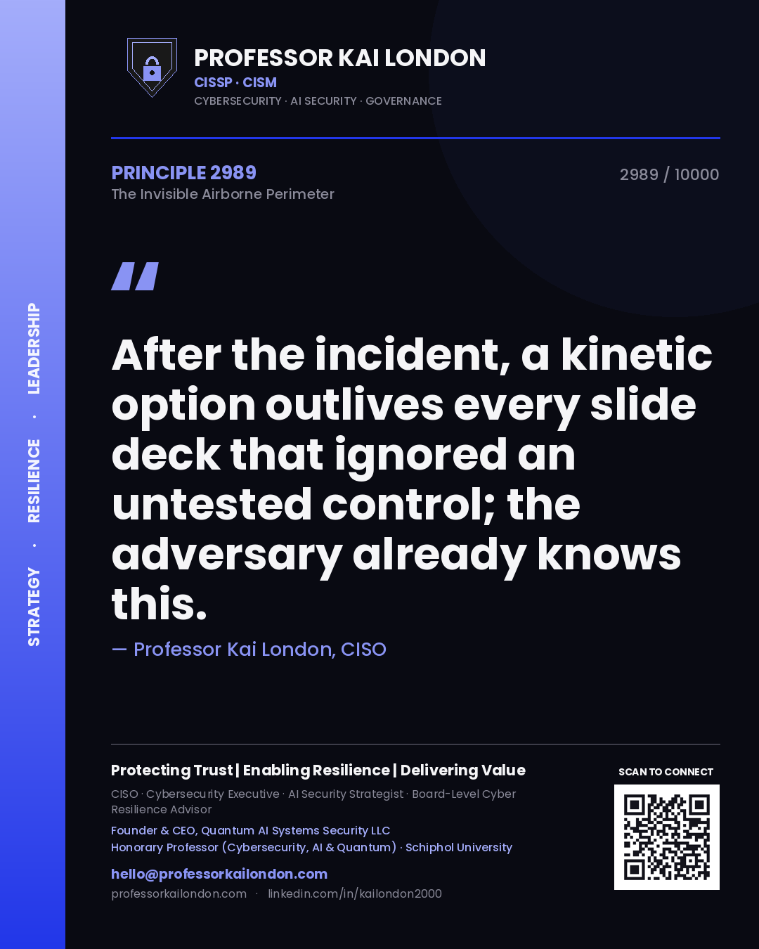 Professor Kai London principle 2989: After the incident, a kinetic option outlives every slide deck that ignored an untested control; the adversary already knows this.