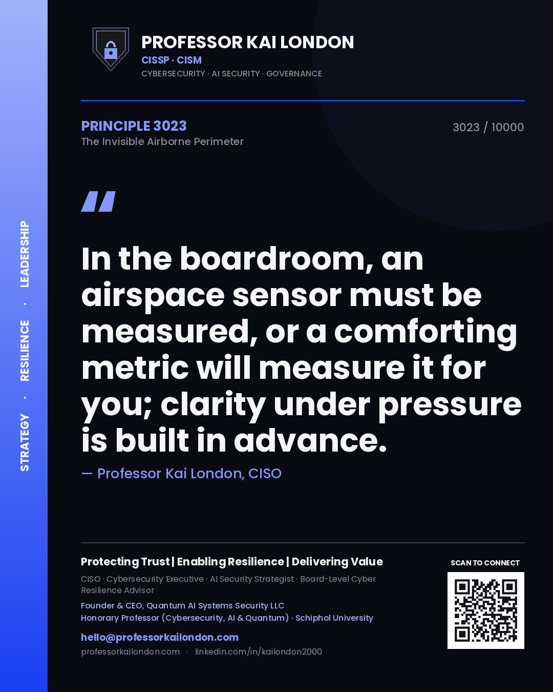 Professor Kai London principle 3023: In the boardroom, an airspace sensor must be measured, or a comforting metric will measure it for you; clarity under pressure is built in advance.