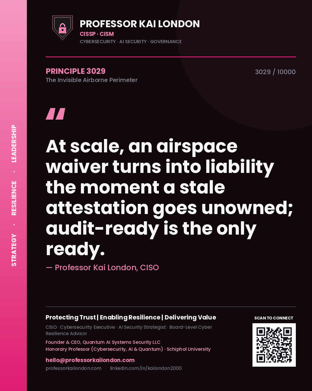 Professor Kai London principle 3029: At scale, an airspace waiver turns into liability the moment a stale attestation goes unowned; audit-ready is the only ready.