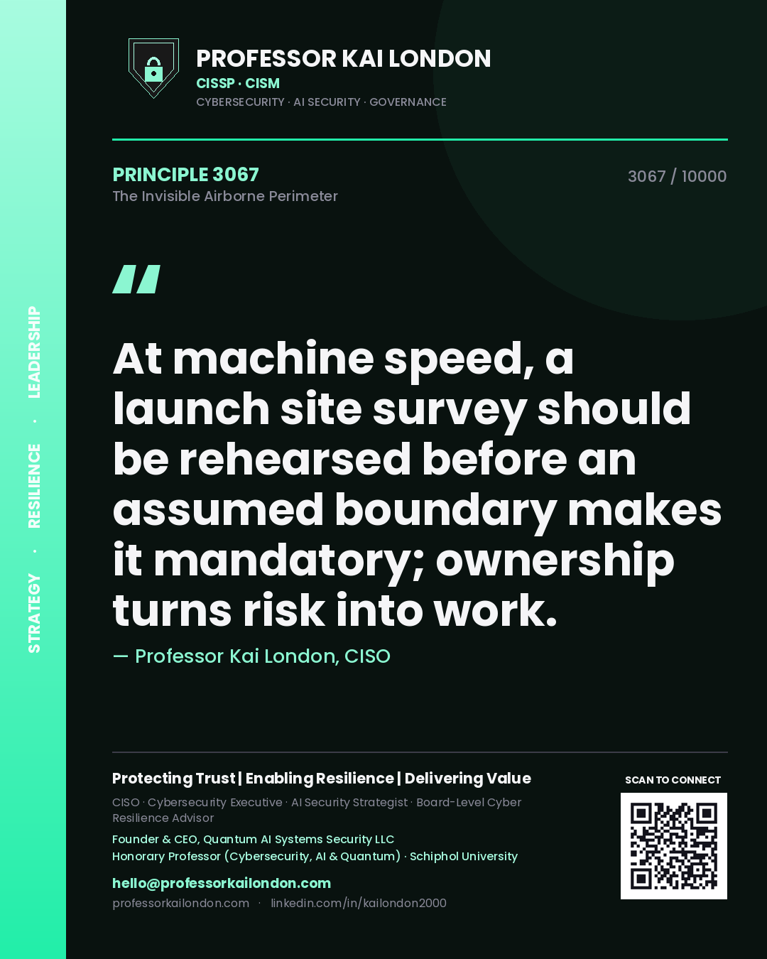 Professor Kai London principle 3067: At machine speed, a launch site survey should be rehearsed before an assumed boundary makes it mandatory; ownership turns risk into work.