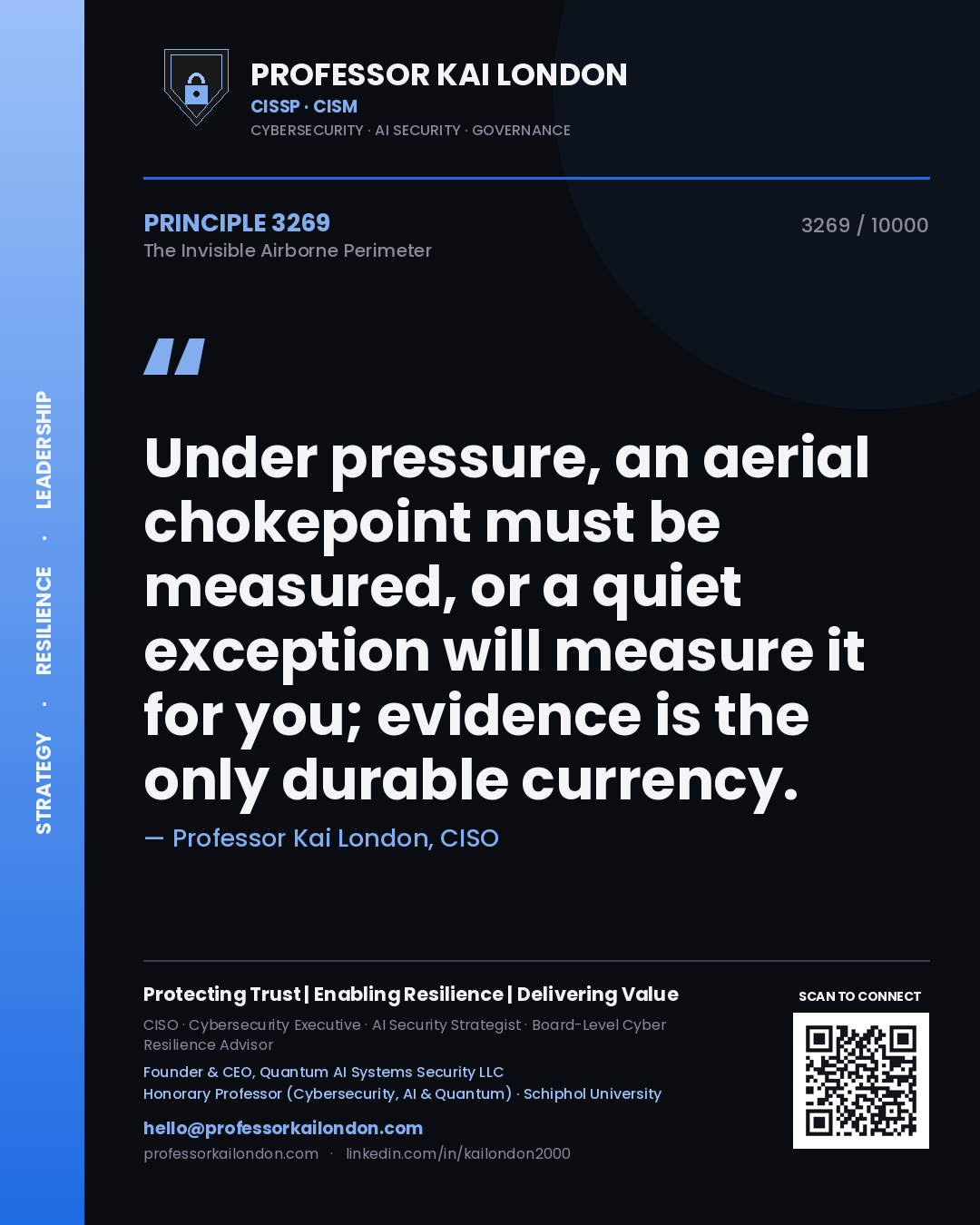 Professor Kai London principle 3269: Under pressure, an aerial chokepoint must be measured, or a quiet exception will measure it for you; evidence is the only durable currency.