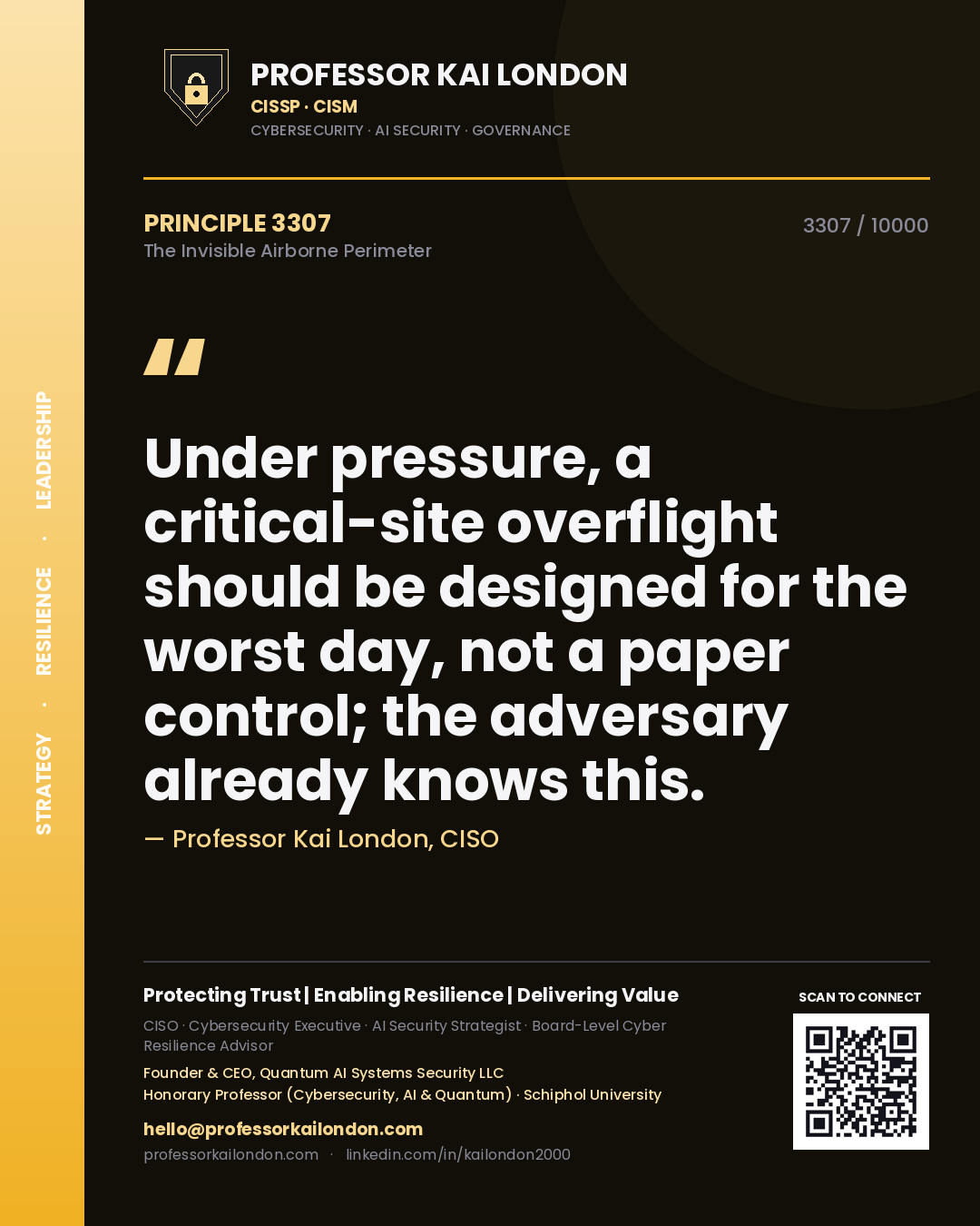 Professor Kai London principle 3307: Under pressure, a critical-site overflight should be designed for the worst day, not a paper control; the adversary already knows this.