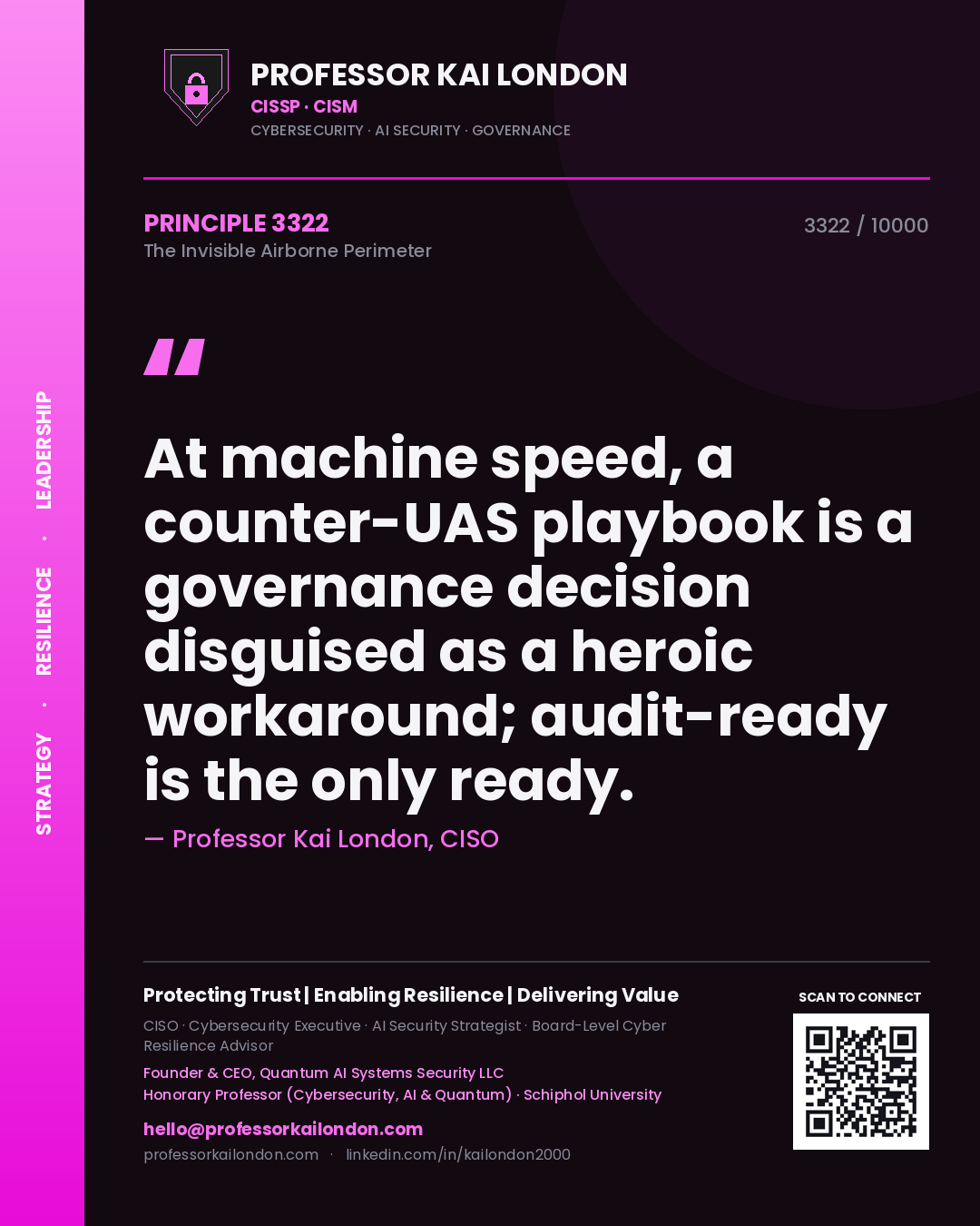 Professor Kai London principle 3322: At machine speed, a counter-UAS playbook is a governance decision disguised as a heroic workaround; audit-ready is the only ready.