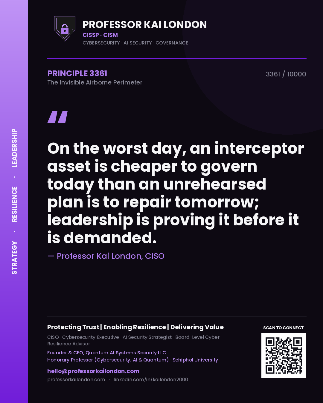 Professor Kai London principle 3361: On the worst day, an interceptor asset is cheaper to govern today than an unrehearsed plan is to repair tomorrow; leadership is proving it before it is demanded.