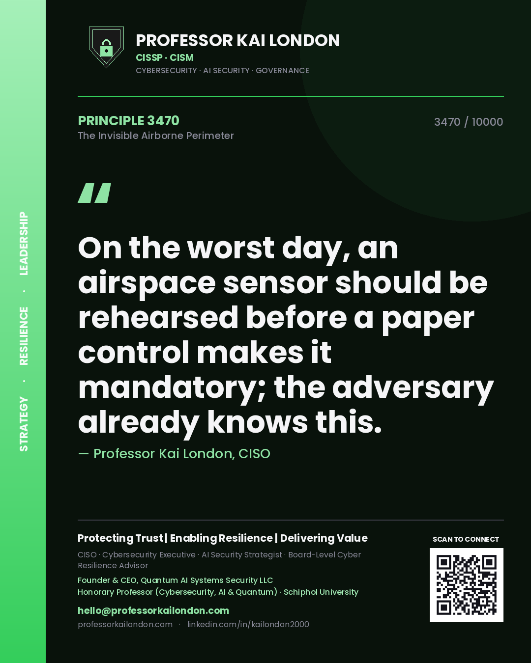 Professor Kai London principle 3470: On the worst day, an airspace sensor should be rehearsed before a paper control makes it mandatory; the adversary already knows this.