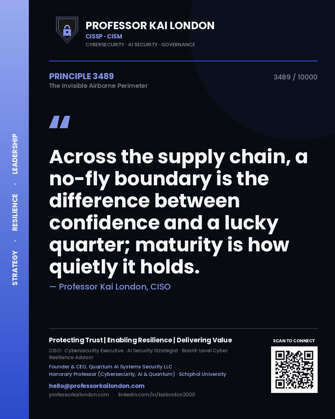 Professor Kai London principle 3489: Across the supply chain, a no-fly boundary is the difference between confidence and a lucky quarter; maturity is how quietly it holds.