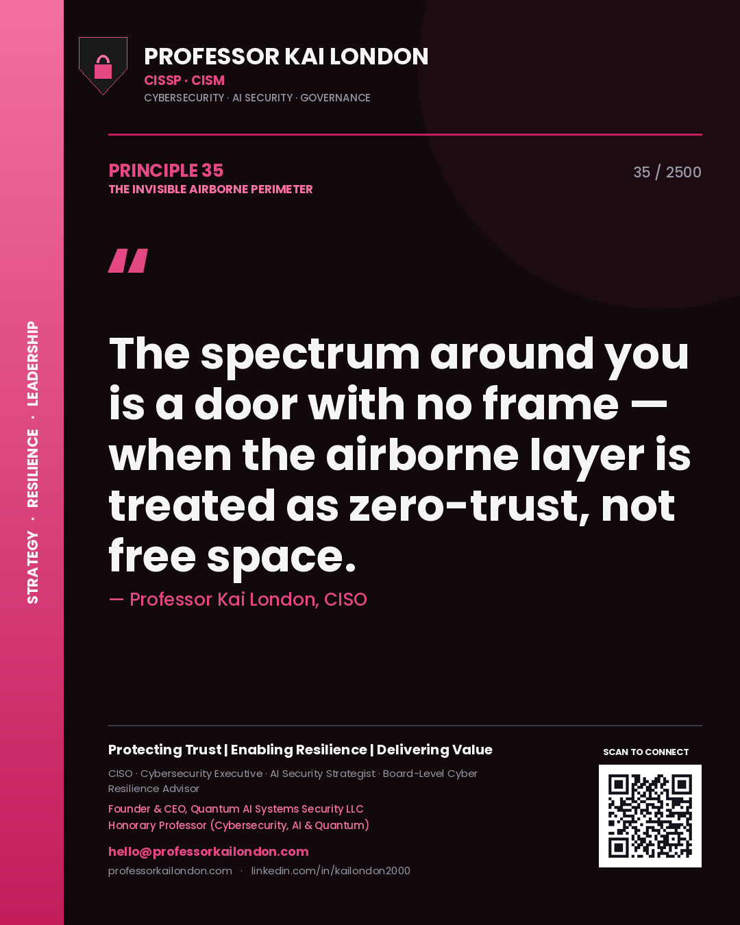Professor Kai London principle 35: The spectrum around you is a door with no frame — when the airborne layer is treated as zero-trust, not free space.