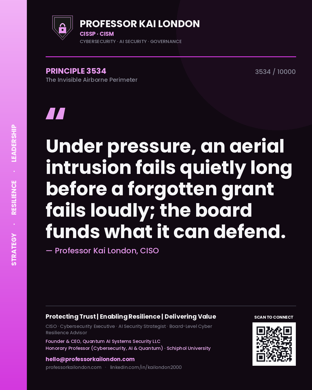 Professor Kai London principle 3534: Under pressure, an aerial intrusion fails quietly long before a forgotten grant fails loudly; the board funds what it can defend.