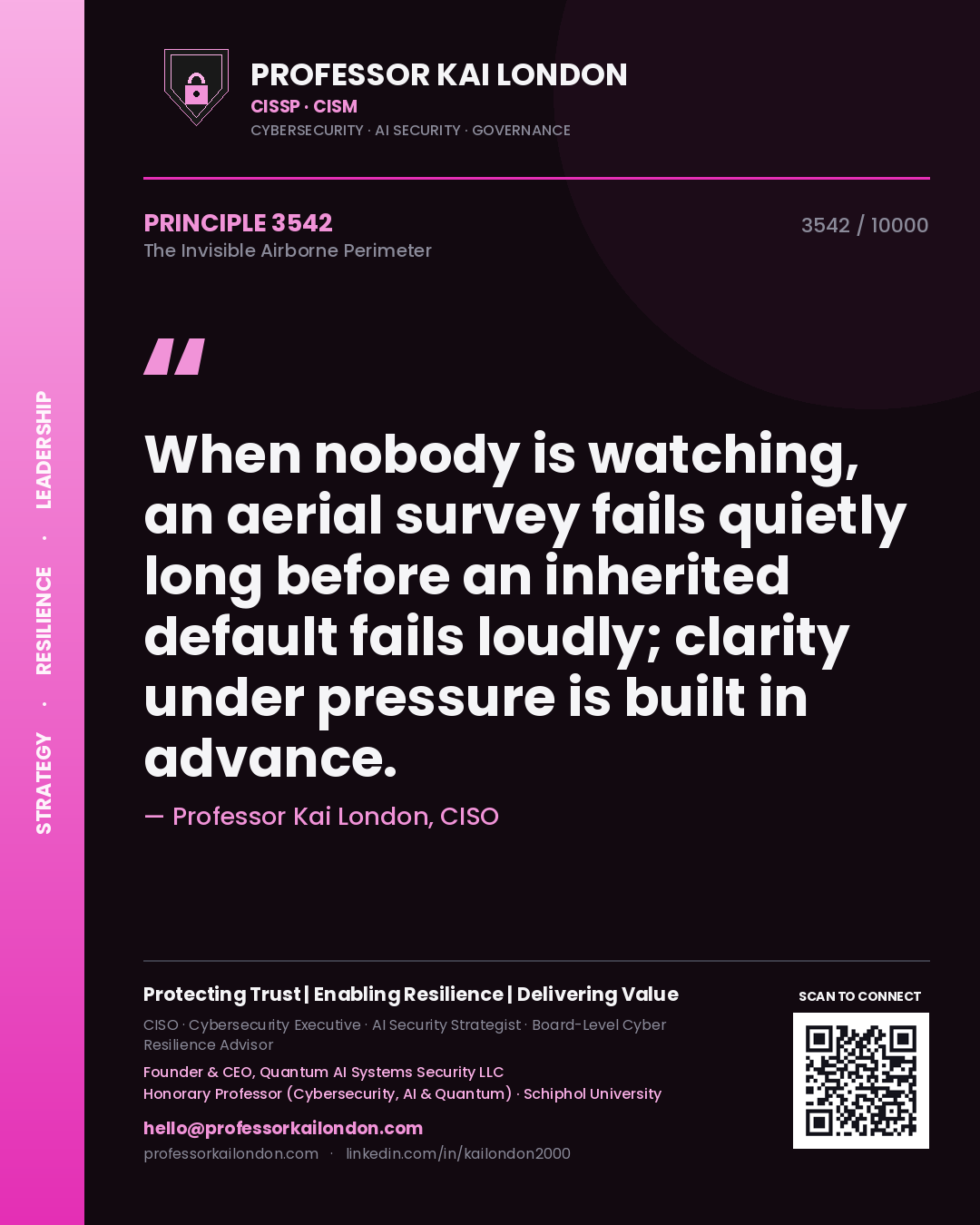 Professor Kai London principle 3542: When nobody is watching, an aerial survey fails quietly long before an inherited default fails loudly; clarity under pressure is built in advance.