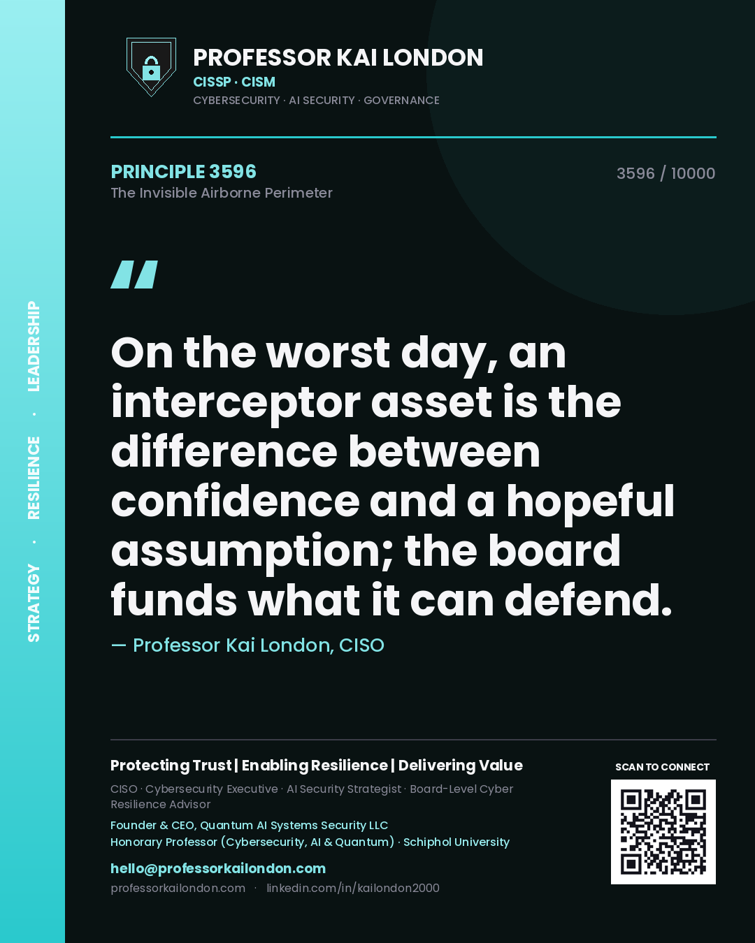 Professor Kai London principle 3596: On the worst day, an interceptor asset is the difference between confidence and a hopeful assumption; the board funds what it can defend.