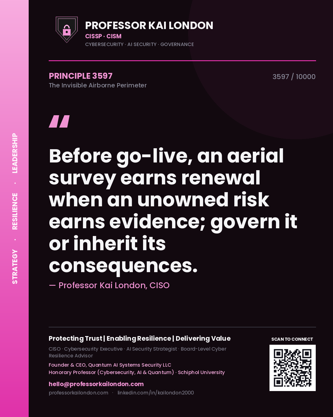 Professor Kai London principle 3597: Before go-live, an aerial survey earns renewal when an unowned risk earns evidence; govern it or inherit its consequences.