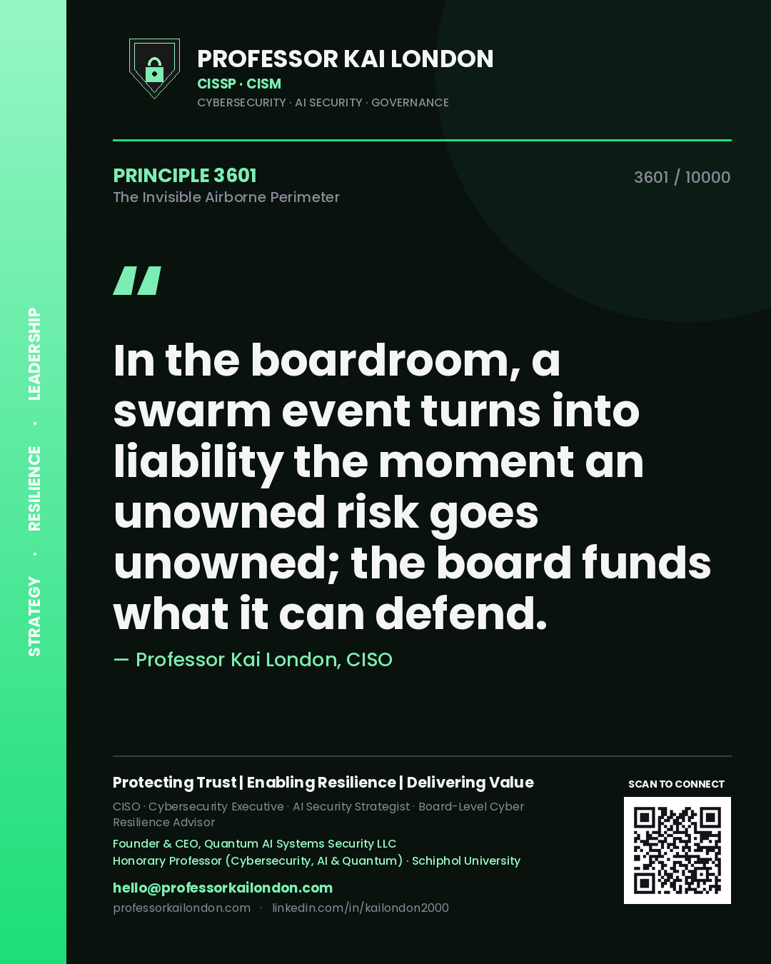 Professor Kai London principle 3601: In the boardroom, a swarm event turns into liability the moment an unowned risk goes unowned; the board funds what it can defend.
