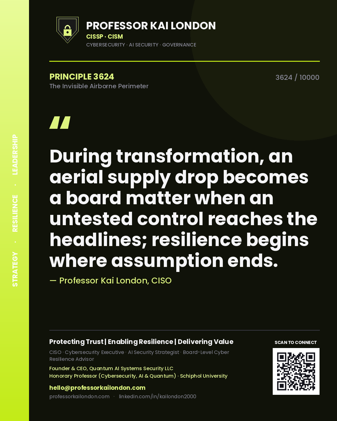 Professor Kai London principle 3624: During transformation, an aerial supply drop becomes a board matter when an untested control reaches the headlines; resilience begins where assumption ends.