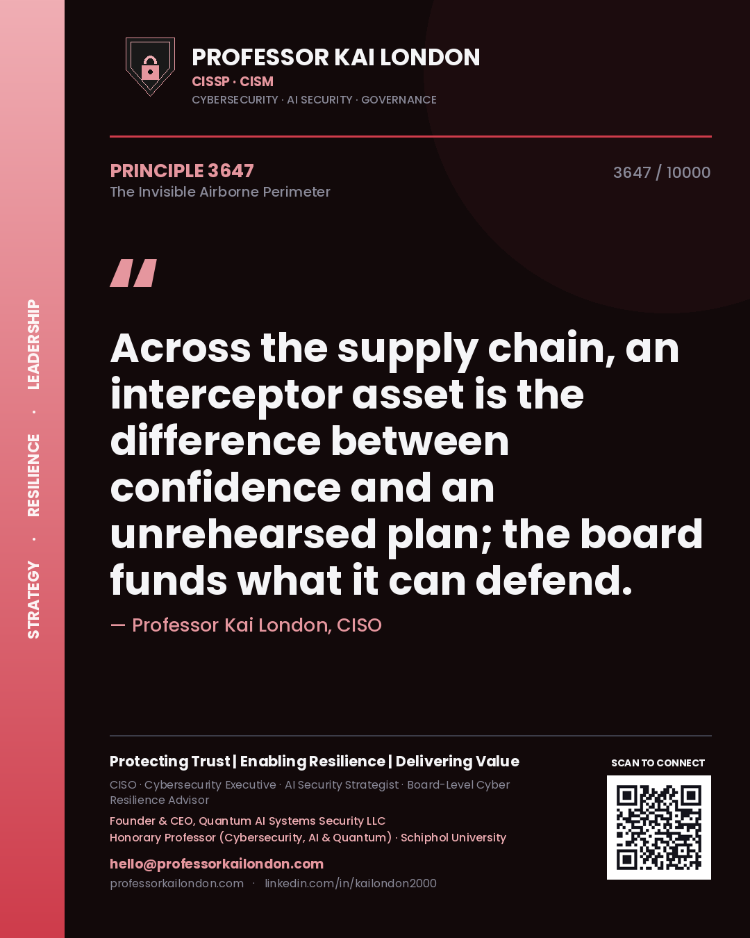 Professor Kai London principle 3647: Across the supply chain, an interceptor asset is the difference between confidence and an unrehearsed plan; the board funds what it can defend.