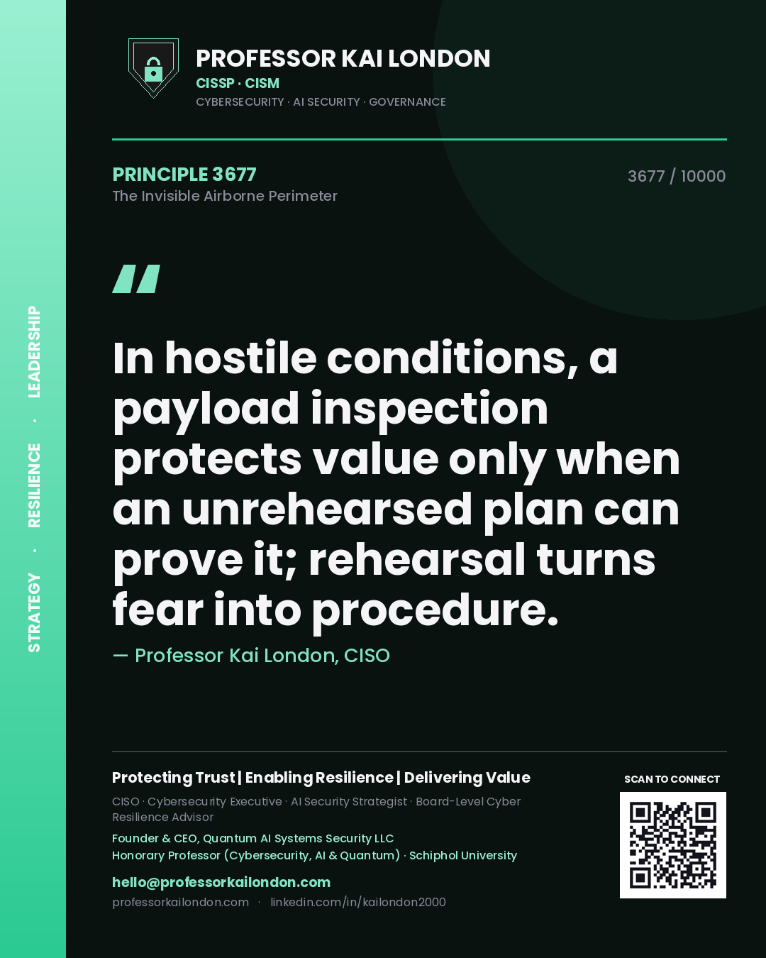 Professor Kai London principle 3677: In hostile conditions, a payload inspection protects value only when an unrehearsed plan can prove it; rehearsal turns fear into procedure.