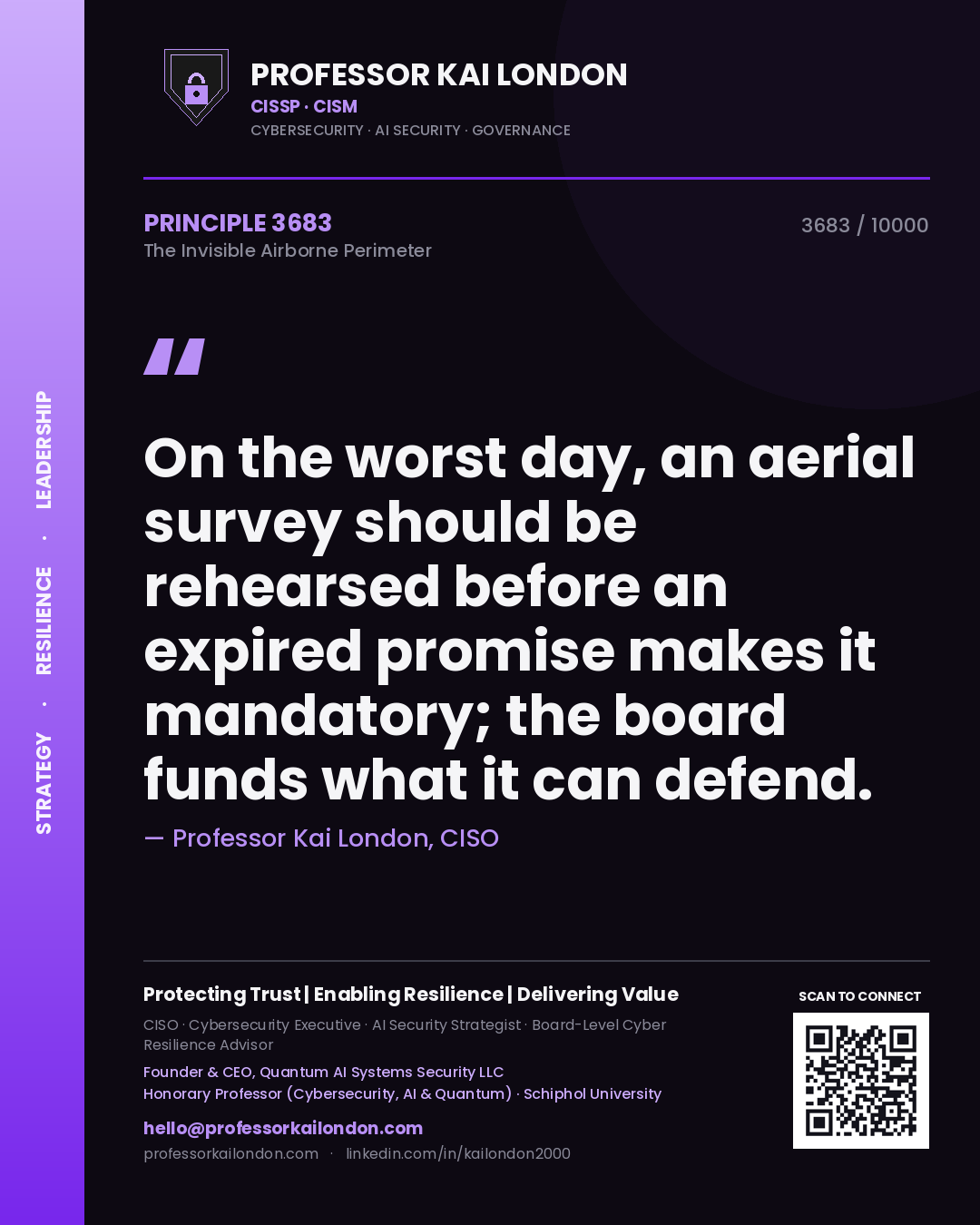 Professor Kai London principle 3683: On the worst day, an aerial survey should be rehearsed before an expired promise makes it mandatory; the board funds what it can defend.