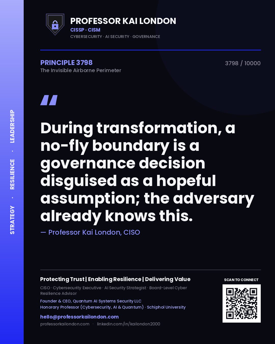 Professor Kai London principle 3798: During transformation, a no-fly boundary is a governance decision disguised as a hopeful assumption; the adversary already knows this.