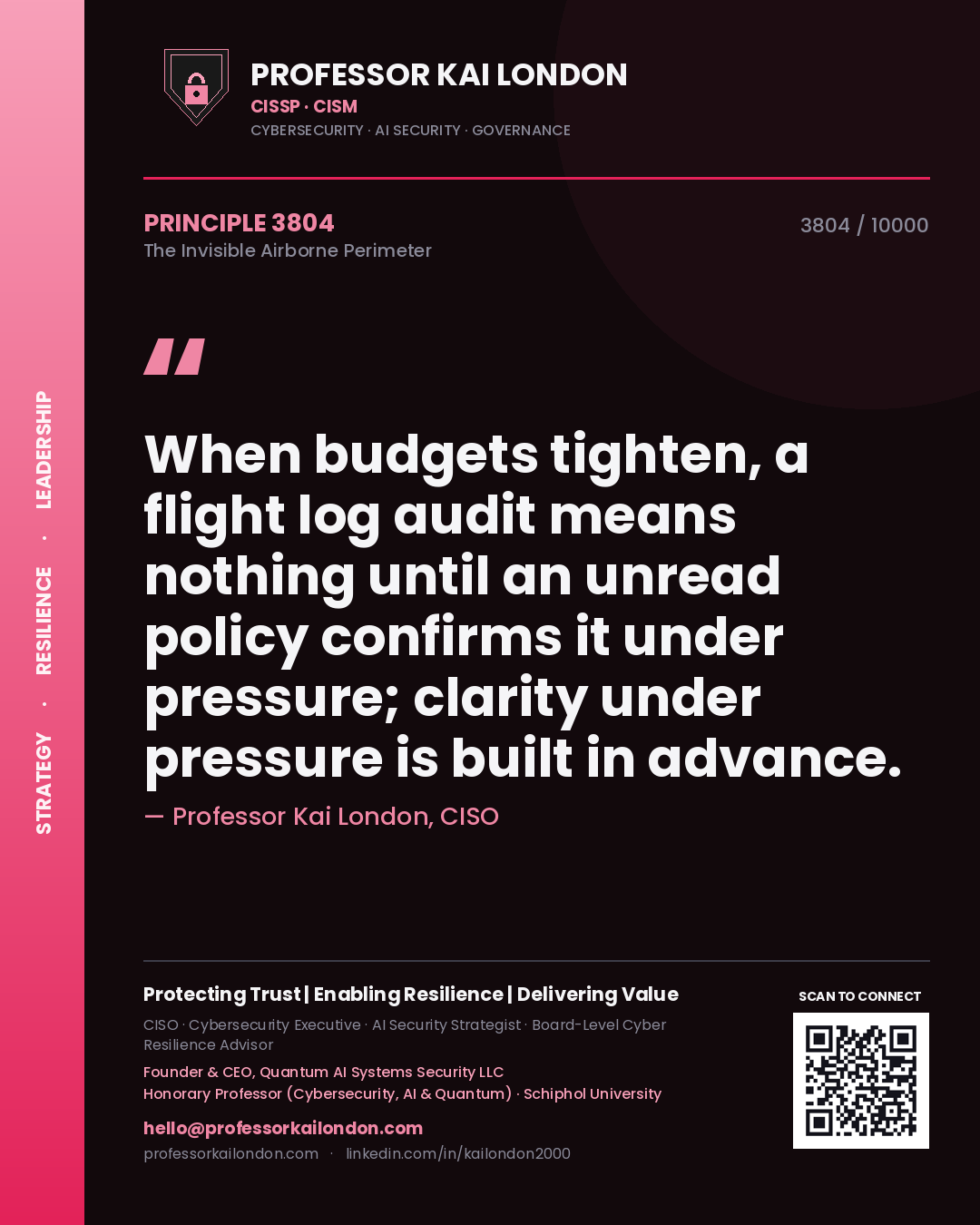 Professor Kai London principle 3804: When budgets tighten, a flight log audit means nothing until an unread policy confirms it under pressure; clarity under pressure is built in advance.