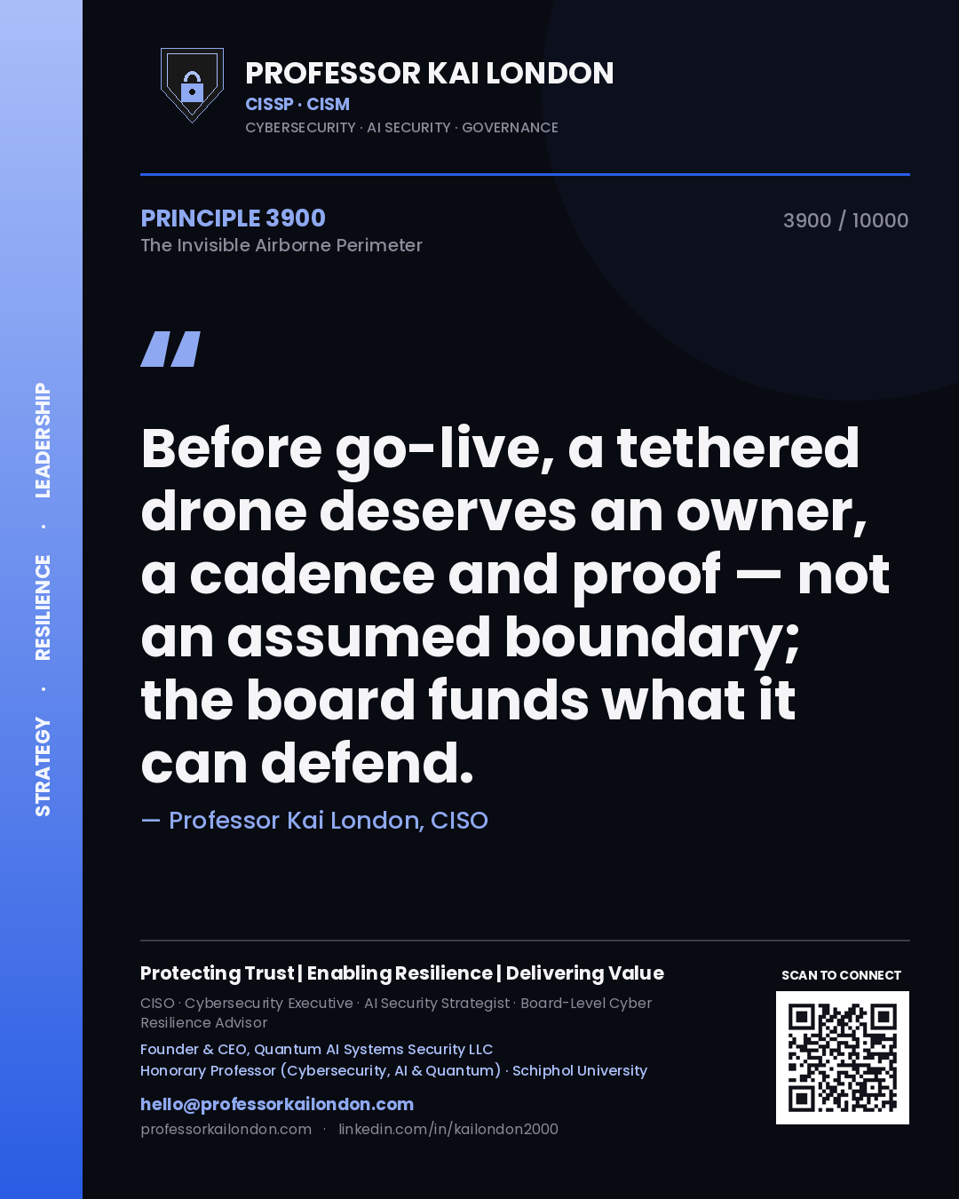 Professor Kai London principle 3900: Before go-live, a tethered drone deserves an owner, a cadence and proof — not an assumed boundary; the board funds what it can defend.