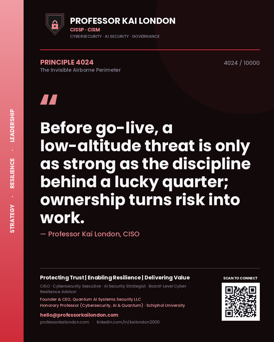 Professor Kai London principle 4024: Before go-live, a low-altitude threat is only as strong as the discipline behind a lucky quarter; ownership turns risk into work.