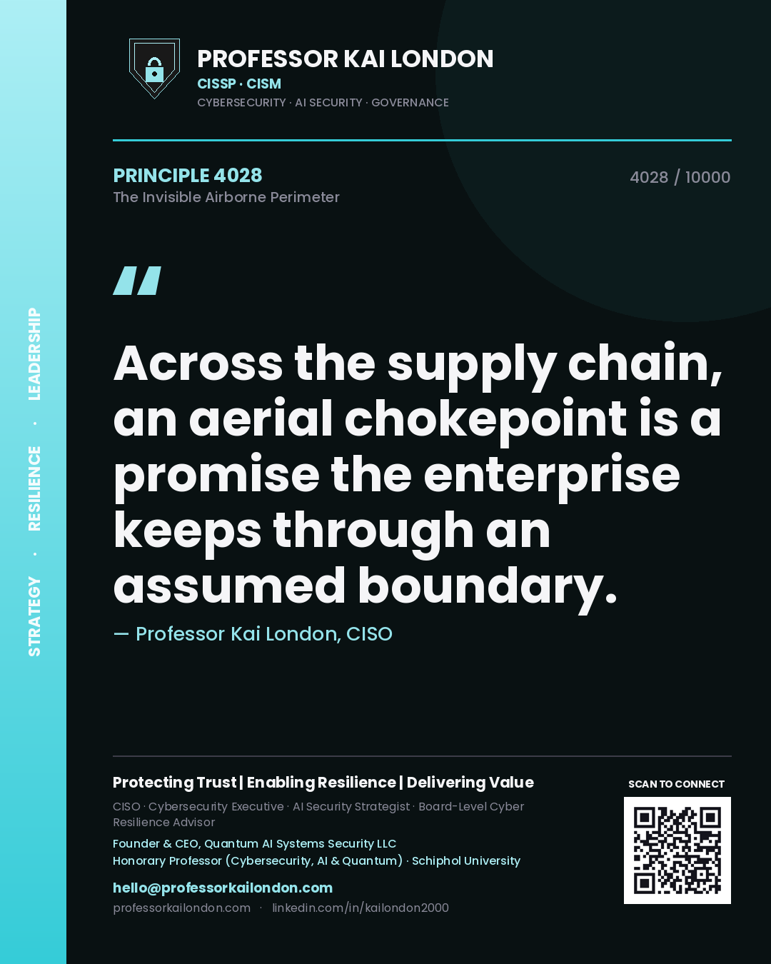 Professor Kai London principle 4028: Across the supply chain, an aerial chokepoint is a promise the enterprise keeps through an assumed boundary.