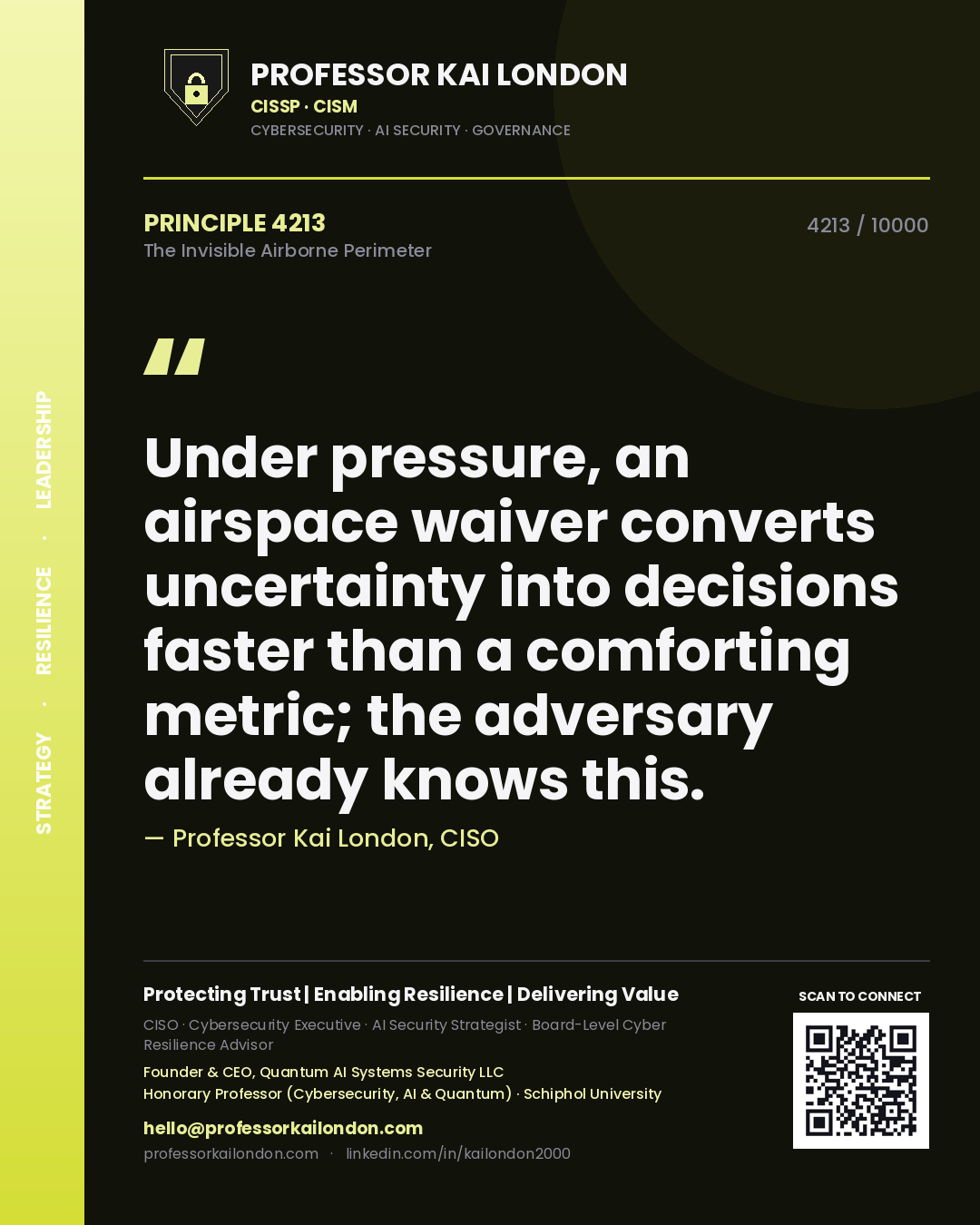 Professor Kai London principle 4213: Under pressure, an airspace waiver converts uncertainty into decisions faster than a comforting metric; the adversary already knows this.