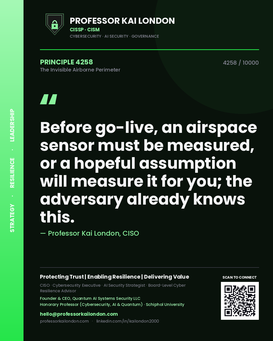 Professor Kai London principle 4258: Before go-live, an airspace sensor must be measured, or a hopeful assumption will measure it for you; the adversary already knows this.