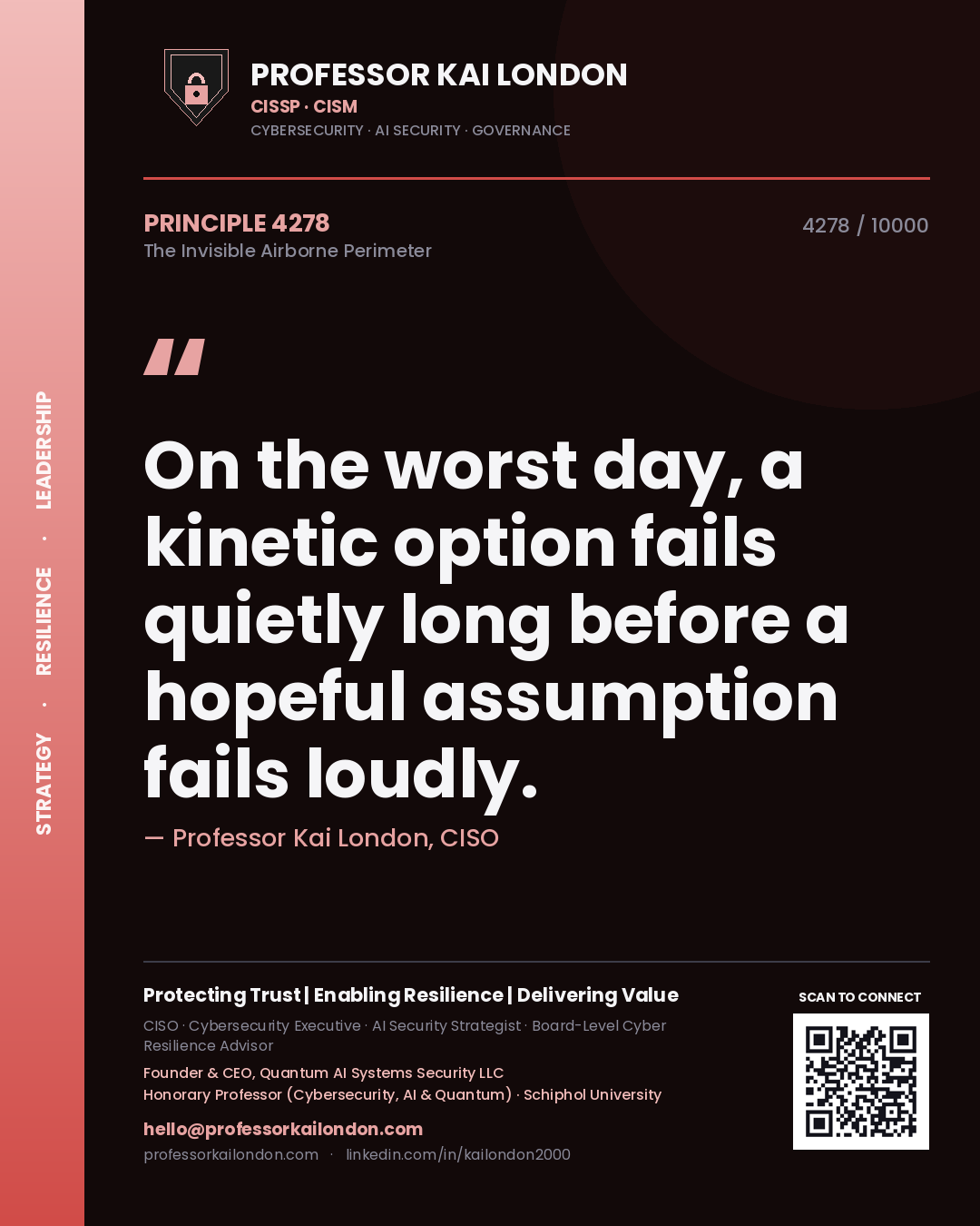 Professor Kai London principle 4278: On the worst day, a kinetic option fails quietly long before a hopeful assumption fails loudly.