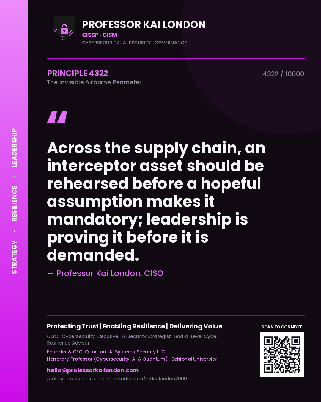 Professor Kai London principle 4322: Across the supply chain, an interceptor asset should be rehearsed before a hopeful assumption makes it mandatory; leadership is proving it before it is demanded.