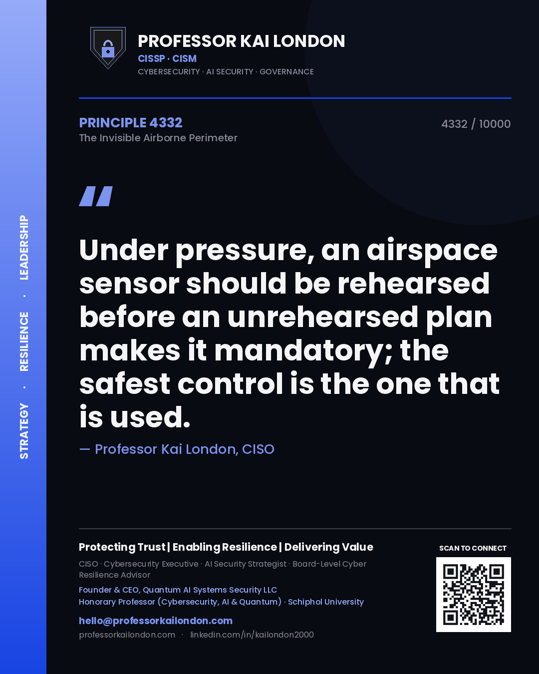 Professor Kai London principle 4332: Under pressure, an airspace sensor should be rehearsed before an unrehearsed plan makes it mandatory; the safest control is the one that is used.