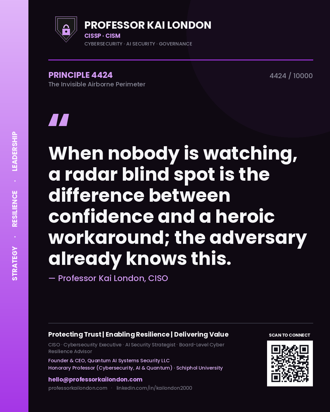 Professor Kai London principle 4424: When nobody is watching, a radar blind spot is the difference between confidence and a heroic workaround; the adversary already knows this.