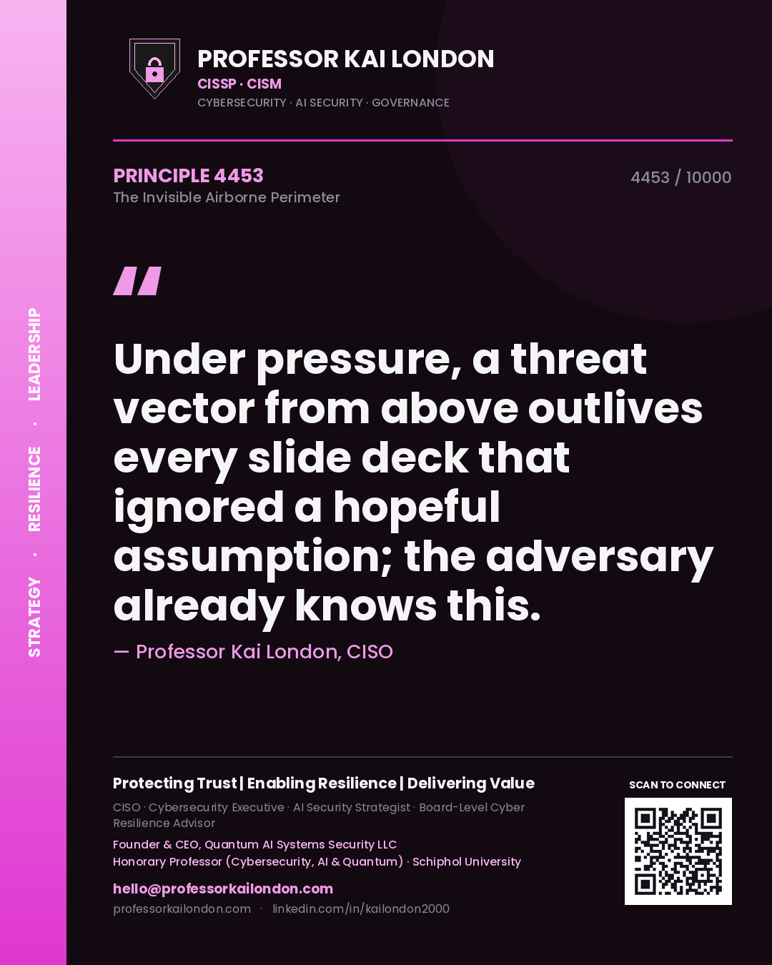 Professor Kai London principle 4453: Under pressure, a threat vector from above outlives every slide deck that ignored a hopeful assumption; the adversary already knows this.