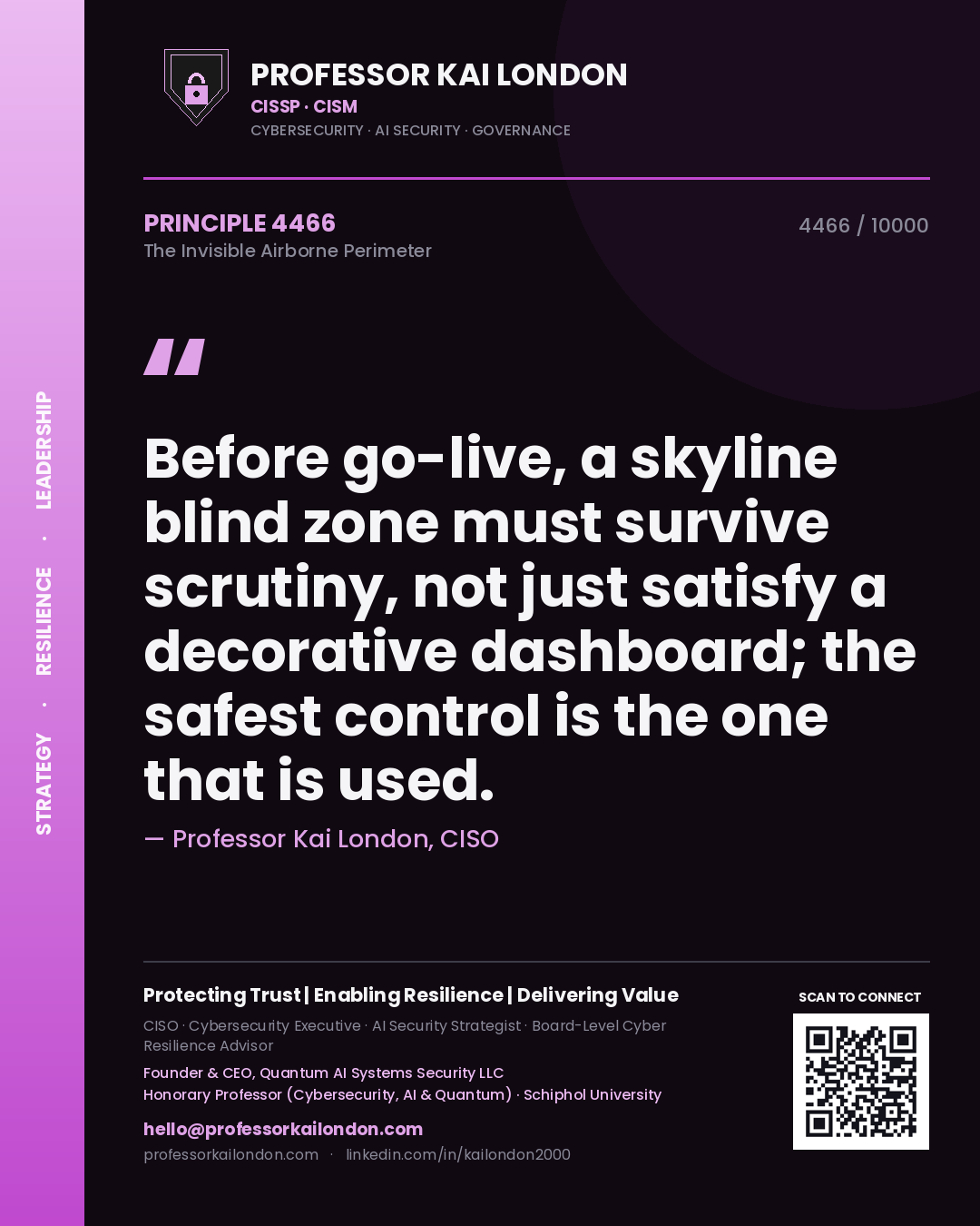Professor Kai London principle 4466: Before go-live, a skyline blind zone must survive scrutiny, not just satisfy a decorative dashboard; the safest control is the one that is used.