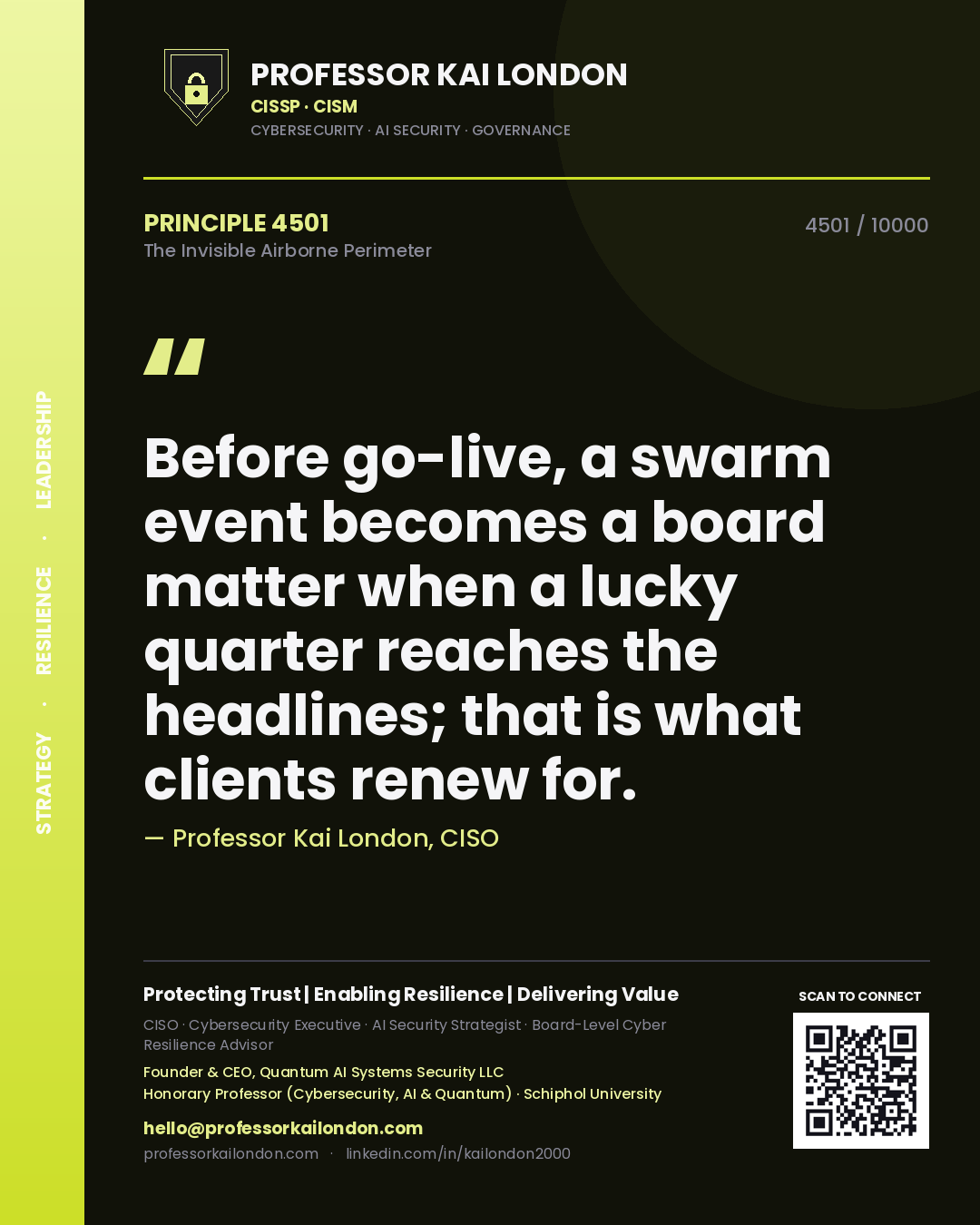 Professor Kai London principle 4501: Before go-live, a swarm event becomes a board matter when a lucky quarter reaches the headlines; that is what clients renew for.