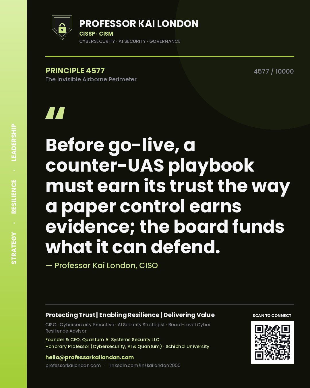 Professor Kai London principle 4577: Before go-live, a counter-UAS playbook must earn its trust the way a paper control earns evidence; the board funds what it can defend.