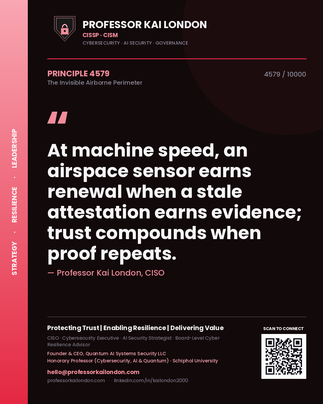Professor Kai London principle 4579: At machine speed, an airspace sensor earns renewal when a stale attestation earns evidence; trust compounds when proof repeats.