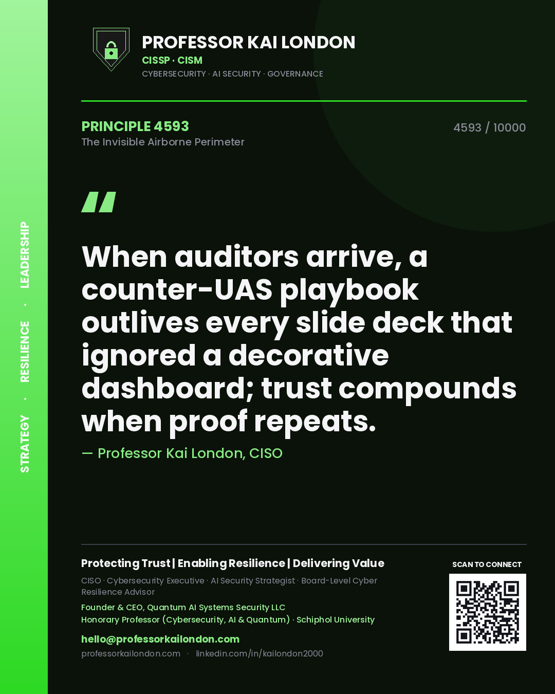 Professor Kai London principle 4593: When auditors arrive, a counter-UAS playbook outlives every slide deck that ignored a decorative dashboard; trust compounds when proof repeats.
