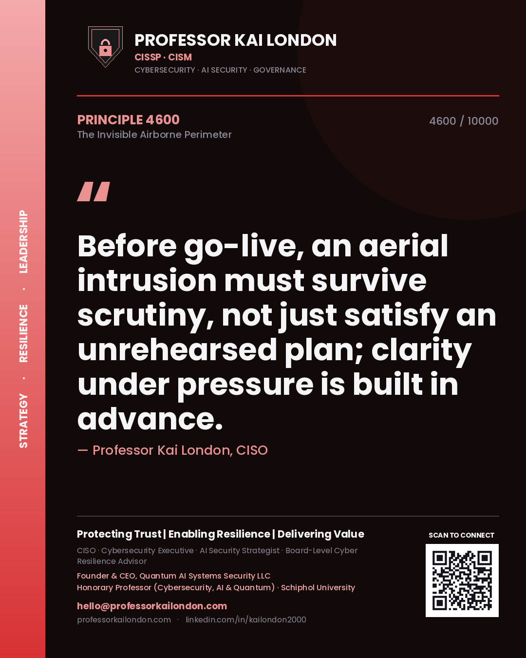 Professor Kai London principle 4600: Before go-live, an aerial intrusion must survive scrutiny, not just satisfy an unrehearsed plan; clarity under pressure is built in advance.