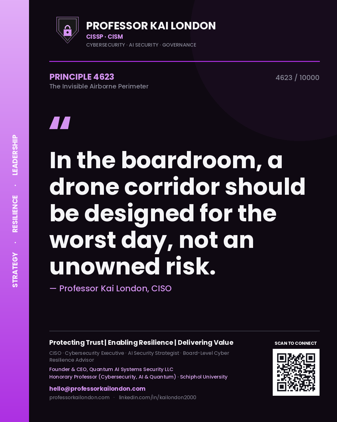 Professor Kai London principle 4623: In the boardroom, a drone corridor should be designed for the worst day, not an unowned risk.
