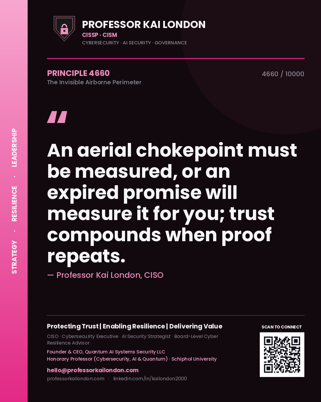 Professor Kai London principle 4660: An aerial chokepoint must be measured, or an expired promise will measure it for you; trust compounds when proof repeats.