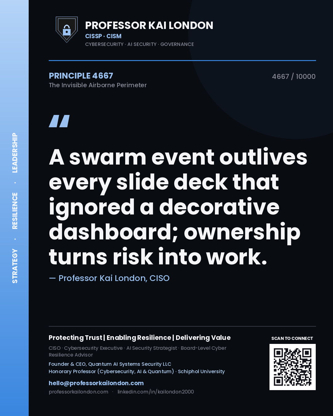 Professor Kai London principle 4667: A swarm event outlives every slide deck that ignored a decorative dashboard; ownership turns risk into work.