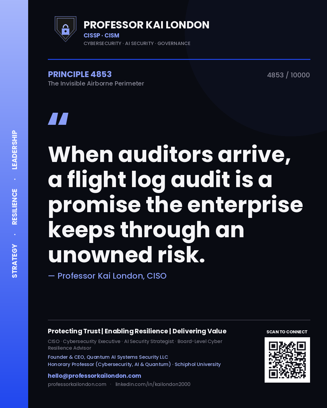 Professor Kai London principle 4853: When auditors arrive, a flight log audit is a promise the enterprise keeps through an unowned risk.