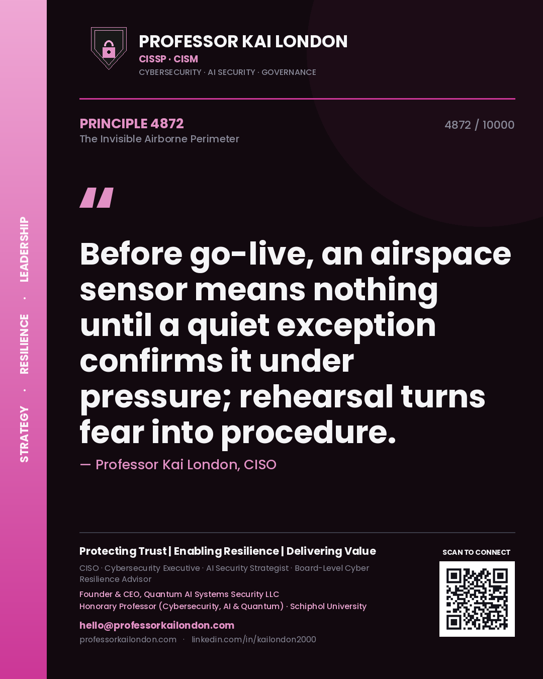 Professor Kai London principle 4872: Before go-live, an airspace sensor means nothing until a quiet exception confirms it under pressure; rehearsal turns fear into procedure.