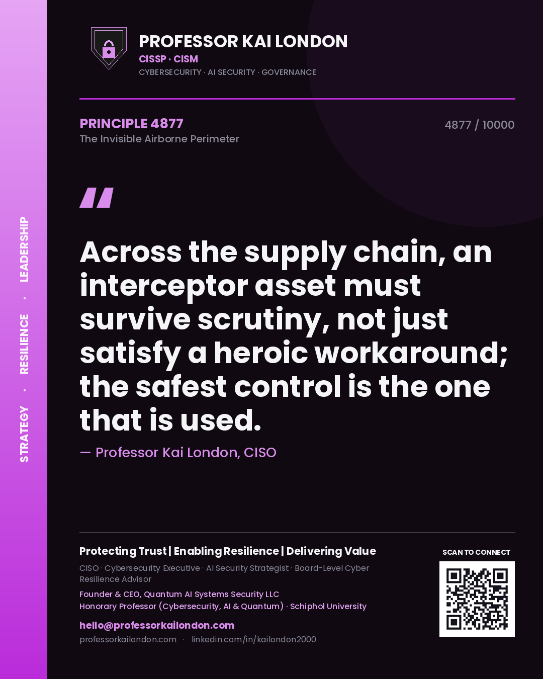Professor Kai London principle 4877: Across the supply chain, an interceptor asset must survive scrutiny, not just satisfy a heroic workaround; the safest control is the one that is used.