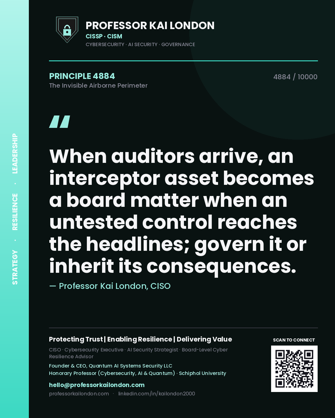 Professor Kai London principle 4884: When auditors arrive, an interceptor asset becomes a board matter when an untested control reaches the headlines; govern it or inherit its consequences.